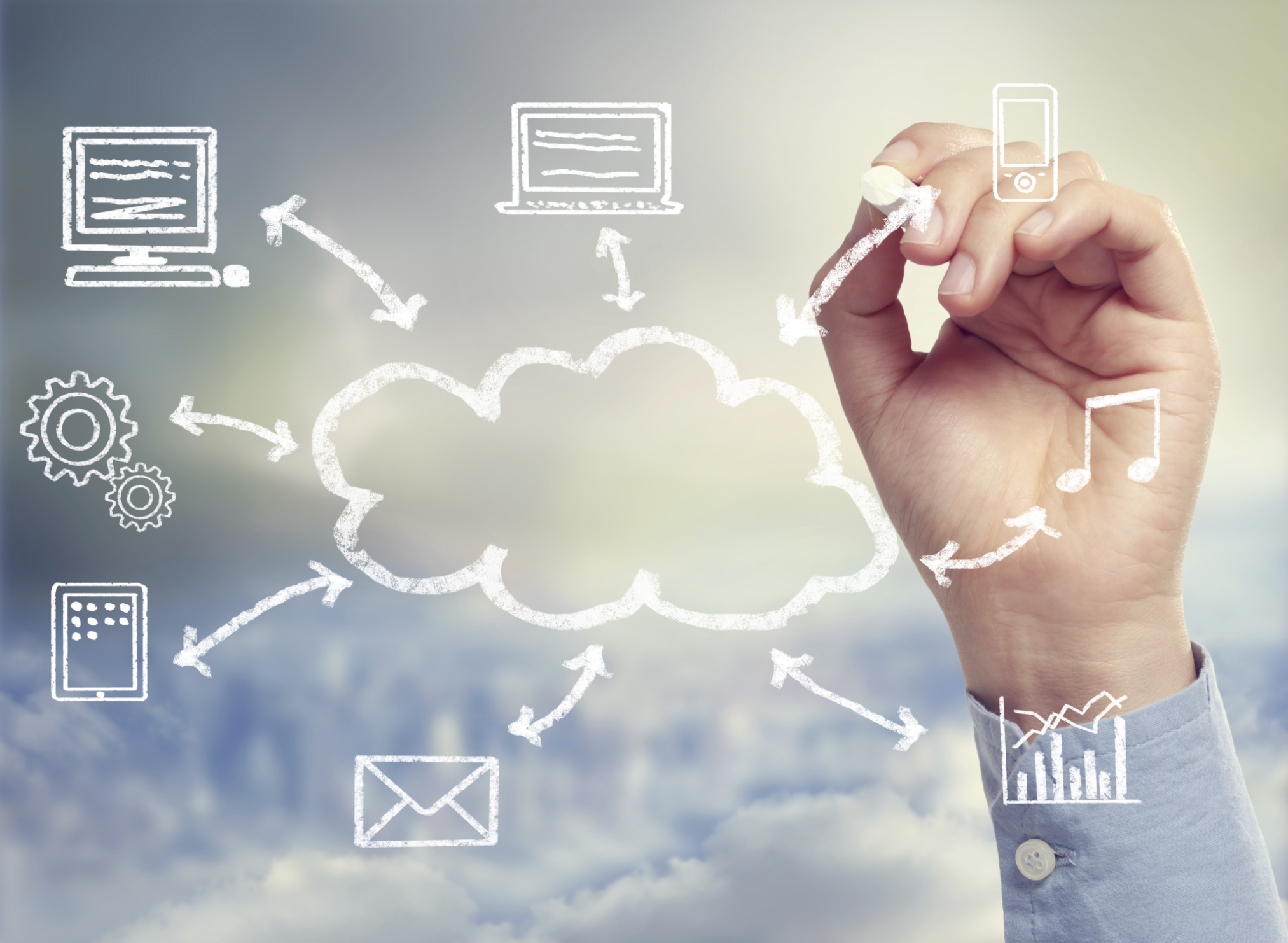cloudcomputing